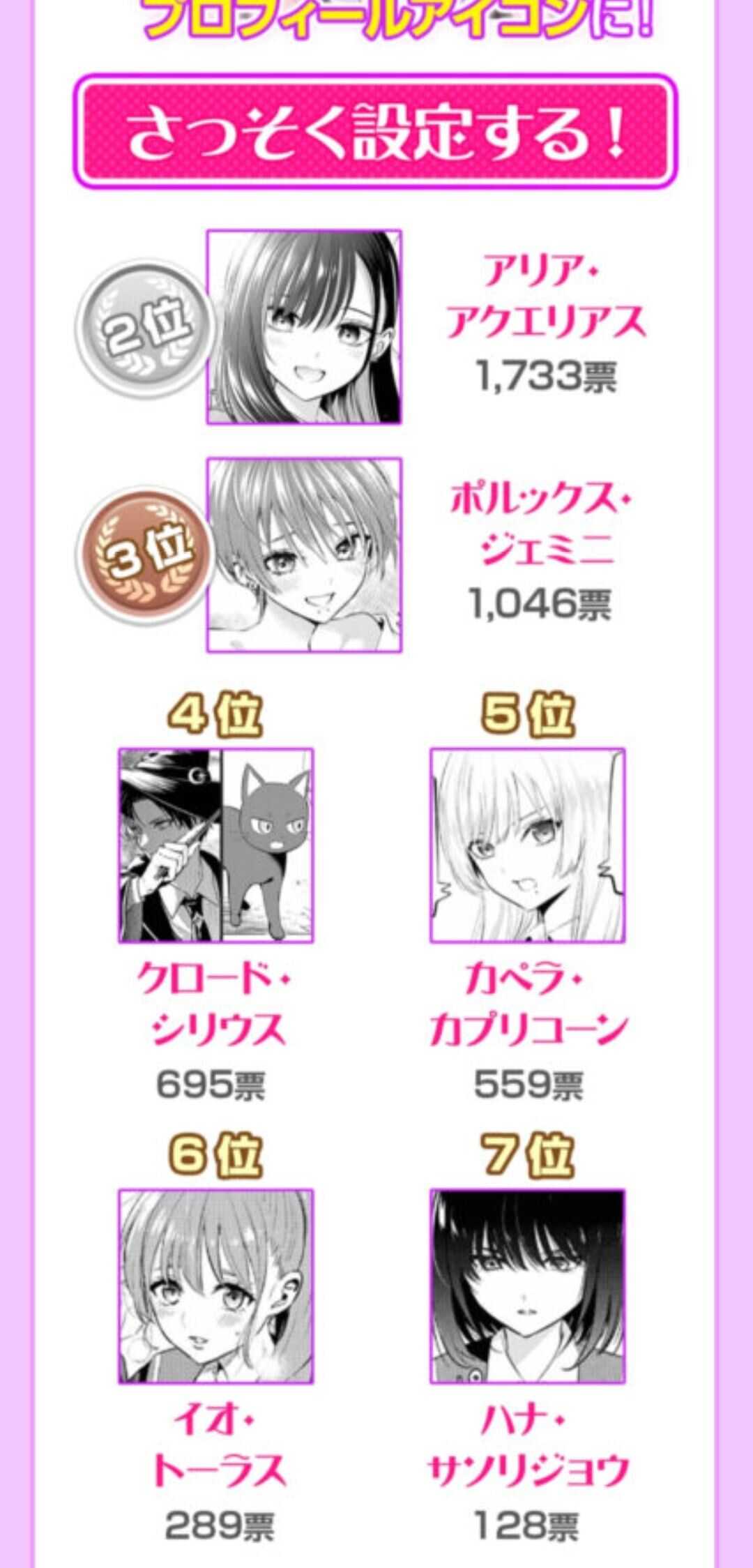 黑猫和魔女的课堂 - 官方人气投票结果 - 第2页