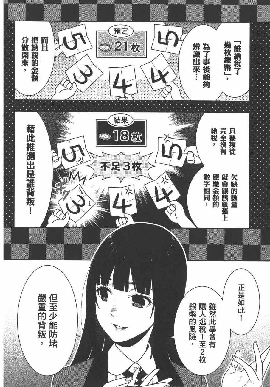 狂赌之渊 - 第9卷 - 第133页