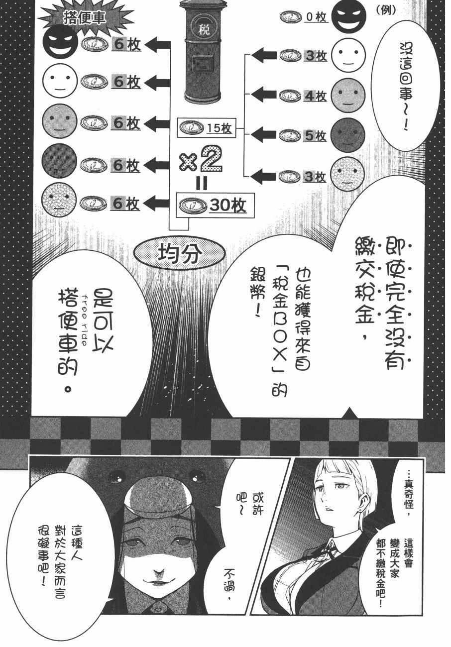 狂赌之渊 - 第9卷 - 第70页