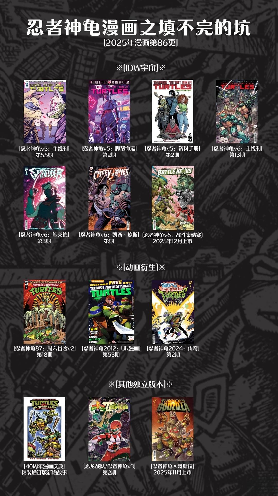 忍者神龟v6 - 凯西01 - 第31页