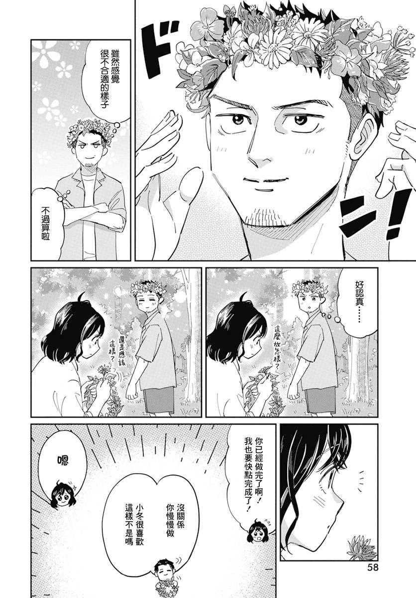 北欧二人生活 - 第5话 - 第9页